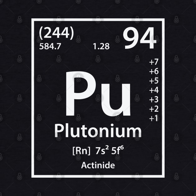 Plutonium Element by cerebrands